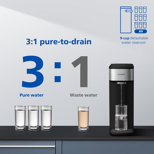 PHILIPS Countertop Reverse Osmosis Water Filter Dispenser, 5 Stages RO Water Filtration System Purifier with Aquaporin Technology Tested by NASA, 3:1 Pure to Drain, NSF/ANSI 372 Certified, Reduce TDS