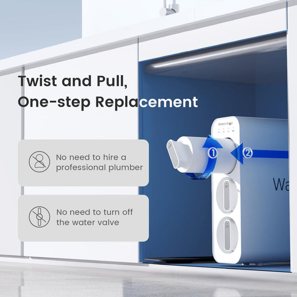 Waterdrop TSU 0.01μm Ultra-Filtration Under Sink Water Filter System, 3-Stage Tankless Undersink Water Filtration with Faucet, Smart Panel, No Waste Water, No Electricity Required, Does not Lower TDS