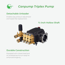 Canpump CF 3030 G: 3000 psi @ 3.1 US gpm, 3/4-in Shaft Pressure Washer Pump