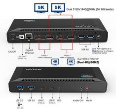 WAVLINK Universal USB C Laptop Docking Station Dual Monitors 5K/4K@60Hz with 65W Host Charging for Thunderbolt 4/3, USB-C Windows, Mac, Chrome, Ubuntu 20.04,22.04(2HDMI, 2DP, 6USB 3.0, 1Gbps Ethernet