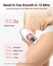 LYSMOSKI Laser Hair Removal for Women and Men, Ice-Cooling IPL Hair Removal Device for Armpits Legs Arms Face Bikini Line, Nearly Painless, Effective & Long-Lasting Hair Removal from Home, Gold