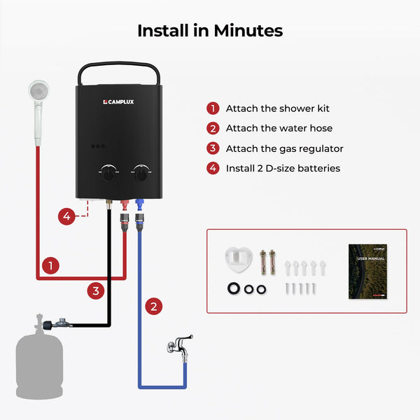 Portable Tankless Water Heater, Camplux 1.32 GPM Outdoor Propane Gas Camp Shower with Portable Handle, Black