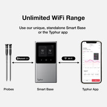 Typhur Sync WiFi Wireless Meat Thermometer Digital, 2 Probes, Smart Base, LCD Display, Unlimited Range, Bluetooth 5.4, Improved Stability, NIST-Certified Accuracy, BBQ, Grill, Smoker, Oven, Kitchen