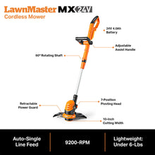 LawnMaster 20VMWGT 24V Max 13-inch Lawn Mower and Grass Trimmer 10-inch Combo with 2x4.0Ah Batteries and Charger