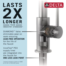 Delta Faucet Lenta Brushed Nickel Kitchen Faucet, Kitchen Faucets with Pull Down Sprayer, Kitchen Sink Faucet, Faucet for Kitchen Sink, Magnetic Docking Spray Head, SpotShield Stainless 19802Z-SP-DST