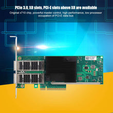 Network Card, 40GbE Gigabit PCIE X8 Dual Port Ethernet Converged Network Adapter for Desktop Computer