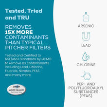 AquaTru Classic Countertop Water Filtration Purification System for PFAS & Other Contaminants with Exclusive Ultra Reverse Osmosis Technology (No Installation Required) | BPA Free (AquaTru Classic)