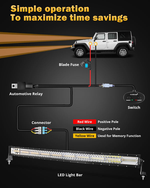 Auxbeam 42Inch 240W Curved LED Light Bar, 6 Modes Amber White Strobe Dual Color Fog Light, Spot Flood Combo Offroad Light Flashing Off Road Driving Light