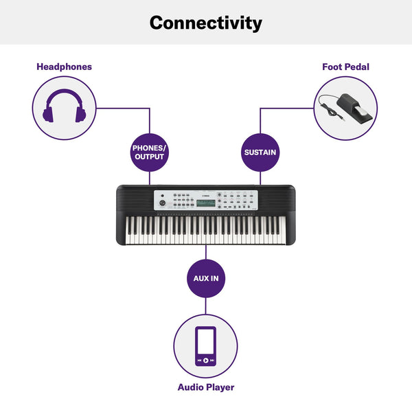 Yamaha YPT-280 Portable Keyboard for Beginners with Music Rest, Power Adapter