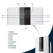 HATHASPACE HSP001 True HEPA Air Purifier for Home, Removes 99.9% of Dust, Smoke, Pet Dander, Odors, VOCs, Covers Up to 700 Sq. Ft, Quiet Air Cleaner with Smart Sensor for Bedroom & Large Rooms