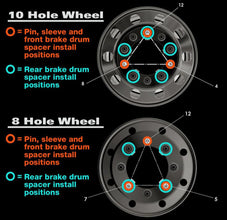 TRU-BALANCE Wheel Centering Tool Set for Heavy Duty Vehicles, Eliminates Vibration and Uneven Tire Wear