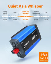 Ampeak 2000W Inverter with Anti-Spark Waterproof Cable Power Inverter Conversion Efficiency 89.37% Inverter 12V to 110V 3AC Outlets Dual 5V/3.1A USB Ports Modified Sine DC to AC Inverter for Vehicles