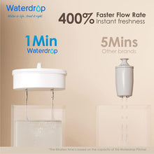 Waterdrop Water Filter Pitcher with 1 Filter, 200-Gallon Long-Life, Chubby 10-Cup Large Water Filter Pitcher, NSF Certified, 5X Times Lifetime, Reduces PFOA/PFOS, BPA Free, Blue