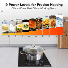 ThermoMate 2 Burners Electric Cooktop, 12 Inch Built in Electric Radiant Stove Top, 3200W Ceramic Glass Cooktop with Sensor Touch Control, 9 Heating Level, Chlid Lock & Timer, 220-240V Hard Wire