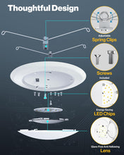 Sunco 48 Pack 5/6 Inch LED Disk Lights, Flush Mount Disc Recessed Ceiling Can Lighting, 1050 LM, 4000K Cool White, Dimmable, 15W=75W, Damp Rated ETL