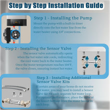 Frutlait Hot Water Recirculating Pump, 100W Circulator Pump with 304 Stainless Steel Sensor Valve, for Electric Water Heater System, Includes Programmable Timer, 2 Supply Lines, and Complete Kit