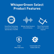 Panasonic WhisperGreen Select (Architectural Models) - Whisper-Quiet Ventilation Fan with Flex-Z Fast Installation & Optional Add-On Modules - FV-0511VKS3S