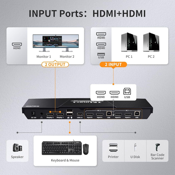 TESmart HDMI KVM Switch 2 Monitors 2 Computers 4K@60Hz, USB 2.0, Dual Monitor KVM Switch HDMI 2 Port Extended Display, EDID emulators, L/R Audio, Hotkey Switch, Button Switch with All Cables