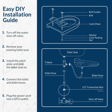 Bio Bidet BB1000 Electric Bidet Toilet Seat, Warm Water with Air Dryer, Heated Seat with Slow Close Lid, Remote Control, Elongated White