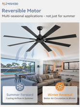 ZMISHIBO 72 Inch Ceiling Fan No Light with Remote Control, 8 Blades Quiet DC Reversible Motor, 6-Speed, Timer, Black Finish, Indoor Outdoor Ceiling Fans for Patios, Living Room, Garage