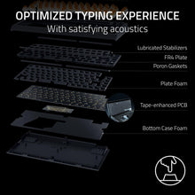 Razer BlackWidow V4 75% Mechanical Gaming Keyboard: Hot Swappable Design - Compact & Durable - Orange Tactile Switches - Chroma RGB - Roller & Media Keys - Wrist Rest Snap Tap - White