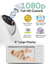 Momcozy Baby Monitor with 2 Cameras 5’’ 1080P Split Screen Video Baby Monitor with Camera and Audio no WiFi for Baby Safety 5000mAh Battery Infrared Night Vision 2-Way Audio 960ft Range Ideal Gift