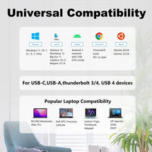 WAVLINK Universal USB C Laptop Docking Station Dual Monitors 5K/4K@60Hz with 65W Host Charging for Thunderbolt 4/3, USB-C Windows, Mac, Chrome, Ubuntu 20.04,22.04(2HDMI, 2DP, 6USB 3.0, 1Gbps Ethernet