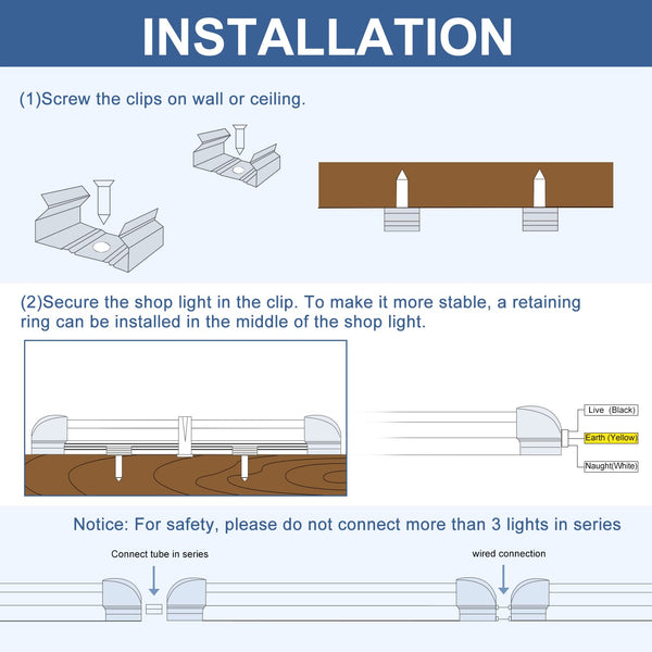 ONLYLUX 8Ft LED Shop Light Fixture - 8 Foot 100W 15000LM 6500K, Linkable with Plug LED Lights for Garage,V Shape, 96" T8 LED Tube Light, Hight Output,Pack of 10