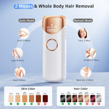 Laser Hair Removal with 5℃ Ice Cooling, Painless IPL Laser Hair Removal Device 3 In 1 Ubroo At Home Hair Remover Machine for Women Men Electrolysis Permanent Epilator on Face Body Depilation (Gold)