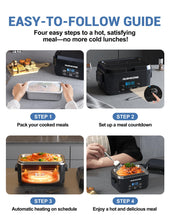 Hugmazing Cordless Electric Lunch Box – Rechargeable Self-Heating Food Warmer with 1100ML SS Container, Battery-Powered Heated Lunch Box, Perfect for Travel, Office Meals for Adults, Men & Women