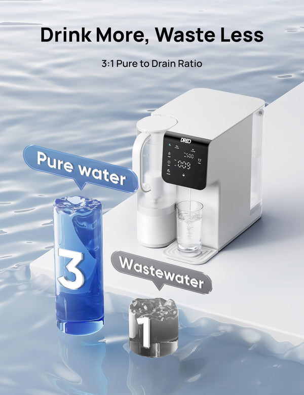 Dreo Reverse Osmosis Water Filter Countertop, 7-Stage RO Water Filtration System, 3:1 Pure to Drain, Portable Water Pitchers for Home Kitchen, No Installation, Reduce TDS, BPA Free