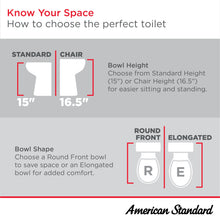 American Standard 609CA001.020 Cadet PRO Two-Piece Toilet with Slow-Close Seat and Wax Ring, Elongated Front, Standard Height, White, 1.28 gpf