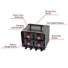 Schumacher Electric 4 Bank Battery Charger, Maintainer - Automatic Multi-Bank 6V / 12V Battery Tender for Cars, Trucks & SUVs - Smart Amperage Control - Overcharge & Short-Circuit Protection - DSR125