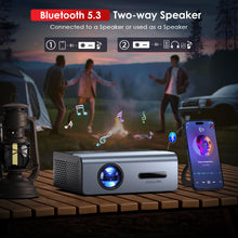 [Electric Focus] Projector with Wifi and Bluetooth, 22000L Auto Keystone Outdoor Projector 4K Support, JOWLURK Native 1080p Movie Projector for iOS/Android/TV Stick/HDMI/USB/Laptop/PS5