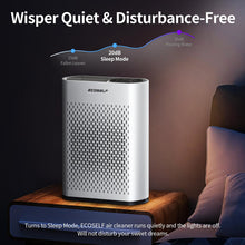 Powerful Air Purifiers for Home Large Room Up to 1400 Ft² with Air Quality Monitor 20dB Sleep Mode, Air Purifier for Bedroom Office Living Room for Pets, Dust Smoke PoIIen Dander Smell HAP602