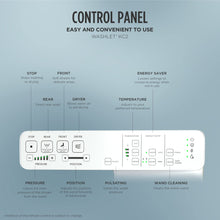 TOTO WASHLET KC2 Electronic Bidet Toilet Seat with Heated Seat and SoftClose Lid, Elongated, Cotton White - SW3024#01, KC2Elongated