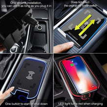 Car Wireless Charger with Dual 18W USB QC3.0 Ports 15W Fast Charging Wireless Charging pad Center Console Accessory Panel for v-olvo XC90 2016-2021/XC60 2018-2021/S90 V90 2017-2021/V60 S60 2019-2021