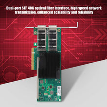 Network Card, 40GbE Gigabit PCIE X8 Dual Port Ethernet Converged Network Adapter for Desktop Computer