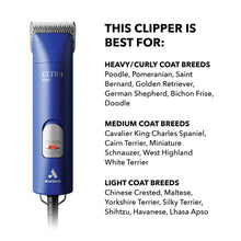 Andis 23320 Professional UltraEdge Super 2-Speed Detachable Blade Clipper – Rotary Motor with Shatter-Proof Housing, Runs Calm & Silent, 14-Inch Cord - for All Coats & Breeds - 120 Volts, Blue