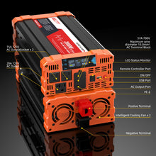 BELTTT 2000W Pure Sine Wave Inverter, Car Power Inverter 12V to 120V AC Converter for RV, Truck, Solar, Outdoor with Dual AC and 20A Socket, 5V 2.1A USB, Surge 4000W, Hardwire Port, Remote Controller