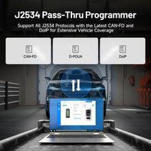 TOPDON RLink J2534 Pass-Thru Programmer, OEM Reprogramming and Diagnostic Tool, Enhanced J2534 VCI, Supports J2534/D-PDU/CAN-FD/DoIP, Compatible with 17+ Vehicle Brands, No OE Software Provided