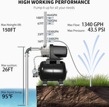 Lanchez 1.6 HP Shallow Well Pump with Pressure Tank, 1340 GPH Automatic Irrigation Water Booster Jet Pump, 115V Stainless Steel Water Transfer Pump for Home Garden Lawn Sprinkler Irrigation