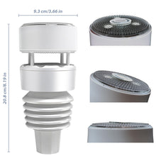 Ecowitt WS90 7-in-1 Weather Sensor, Outdoor Temperature/Humidity/Rain Gauge/Wind Speed and Direction/UV Index/Solar Radiation - Just Sensor, Could NOT Be Used Alone - 915 MHz