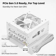 Redragon PSU018 80+ Platinum 1300 Watt ATX 3.0 & PCIe 5.0 Fully Modular Gaming Power Supply, 80 Plus Certified, 100% Japanese Capacitors & Low Noise Smart-ECO Fan, Fully Modular w/12VHPWR Cable