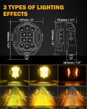 Auxbeam V-ULTRA Series LED Round Light Pods, 5 Inch 172W Offroad Driving Side Shooter Light with Amber DRL, 270° Wide Range 20400LM Yellow/Amber Fog Light Hyper Spot Beam Ditch Lights with Black Cover