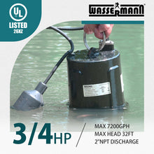 WASSERMANN 3/4 HP Sewage Pump 2 inch Discharge with Auto Float Switch, 115V 7200 GPH Cast Iron Submersible Sewer Pump, Sump Pump for Basement Sump Basin Sewer Well 2