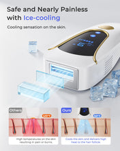 Finequin Laser Hair Removal for Women and Men, Air 15 Ice-cooling IPL Device Hair Removal for Nearly Painless & Long-Lasting Results From Home, 3 Modes & Auto Flashing for Fast Full Body Hair Removal