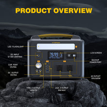 VTOMAN 600W Portable Power Station, LFP Battery Powered Generator with 2x 600W AC Outlets (Surge 1200W), 4x USB ports, 3x DC Output for Outdoor Camping, Vehicle Emergency, Electric Backup