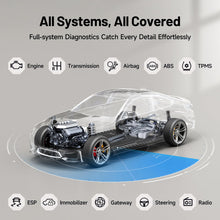 TOPDON ArtiDiag EU Bi-Directional Scanner, Full-System Diagnostic Tool for Mercedes-Benz, BMW, V.A.G Group, ECU Online Coding, All Service Functions, Active Test, V.A.G Guidance, Lifetime Free Update