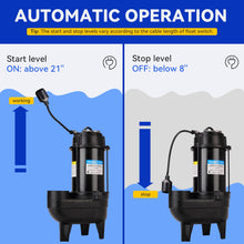 Acquaer 3/4HP Submersible Sewage/Effluent Pump, Cast Iron, 115V 6400 GPH Automatic Tethered Float Switch, Sump Pump for Sump Basin, Basement, Residential Sewage, 2'' NPT Discharge